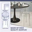 LeisureMod Averill Modern Plastic Dining Stool for Dining Room Clear - Set of 2