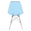 LeisureMod Dover Plastic Transparent Dining Chair Set of 2 Transparent Blue