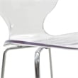 LeisureMod Oyster Plastic Barstool with Steel Frame in Chrome Finish Clear