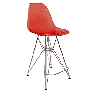 LeisureMod Cresco Plastic Barstool with Chrome Base Transparent Red