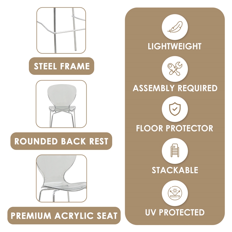 LeisureMod Oyster Plastic Barstool with Steel Frame Set of 2 Smoke