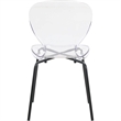 Transparent Plastic Side Chair with Black Metal Base in Clear