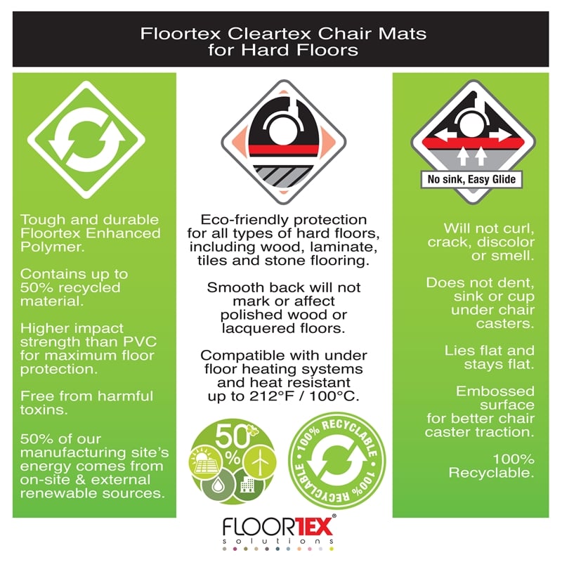 Cleartex Enhanced Polymer Rectangular Chair Mat for Hard Floors - 36