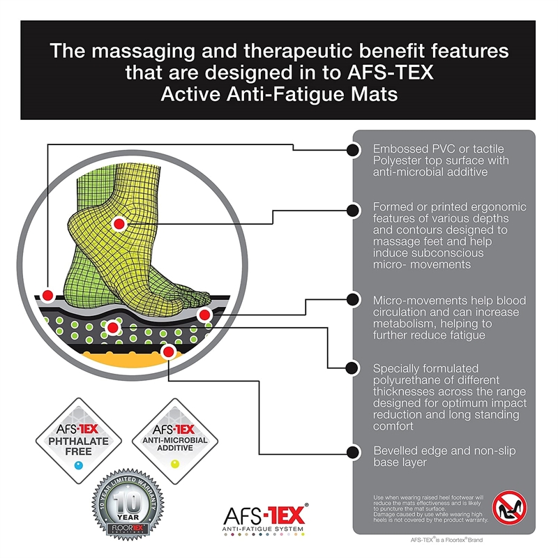 AFS-TEX System 2000X Active Anti Fatigue Comfort Mat Black Large Size