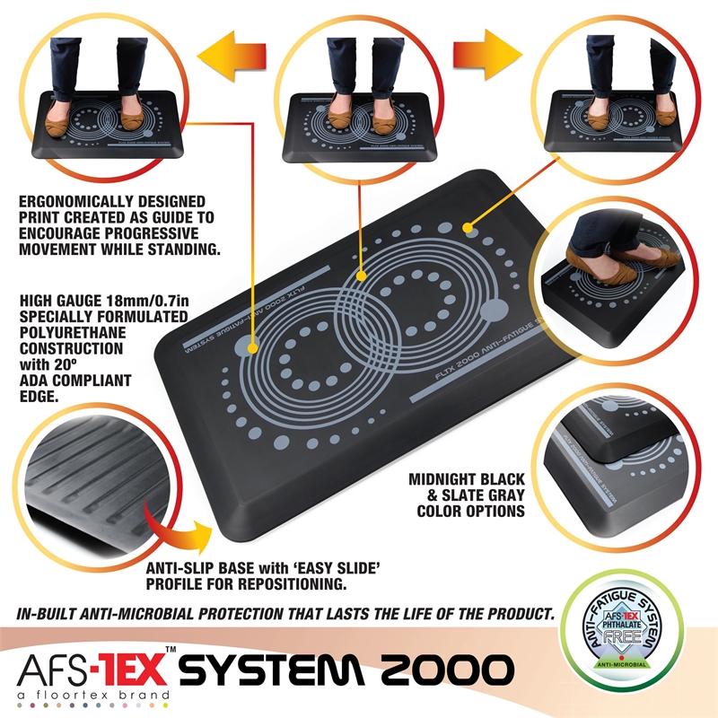 AFS-TEX System 2000 Anti-Fatigue Mat Slate Gray Standard size 16 x 24