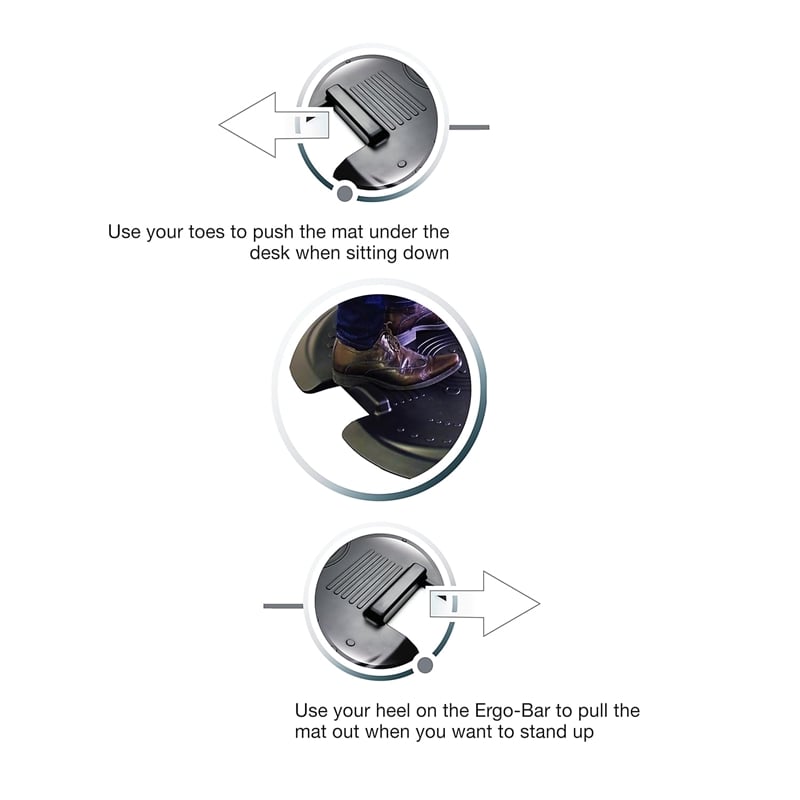 AFS-TEX System 5000 S2S Anti Fatigue Mat and Chair Mat  For Carpeted Floors