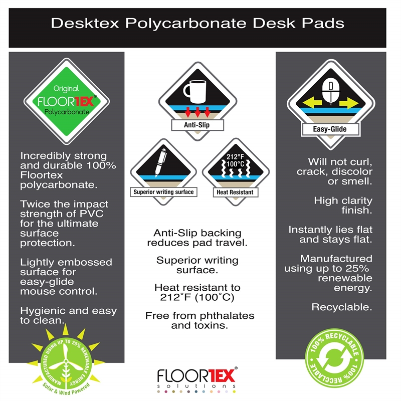 Desktex Polycarbonate Desk Pad - 20