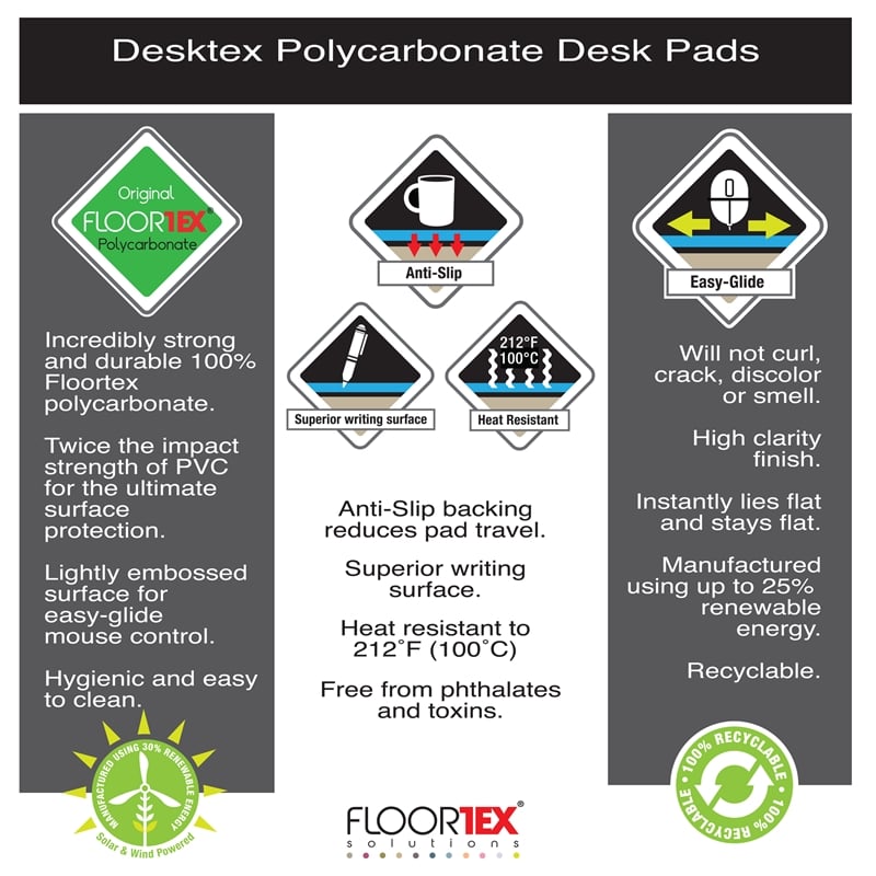 Hometex Clear 12in Polycarbonate Plastic Round Placemats Set of 2