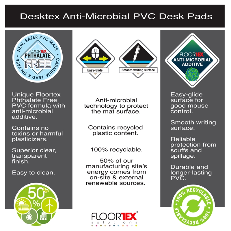 Desktex Pack of 2 Vinyl Rectangular Desk Mats - 19