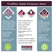 CraftTex Craft Table Protector Mat Clear Polycarbonate Size 20 x 36