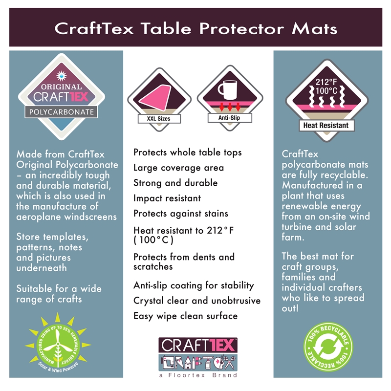 CraftTex Craft Table Protector Mat | Clear Polycarbonate | Rectangular |  Multiple Sizes