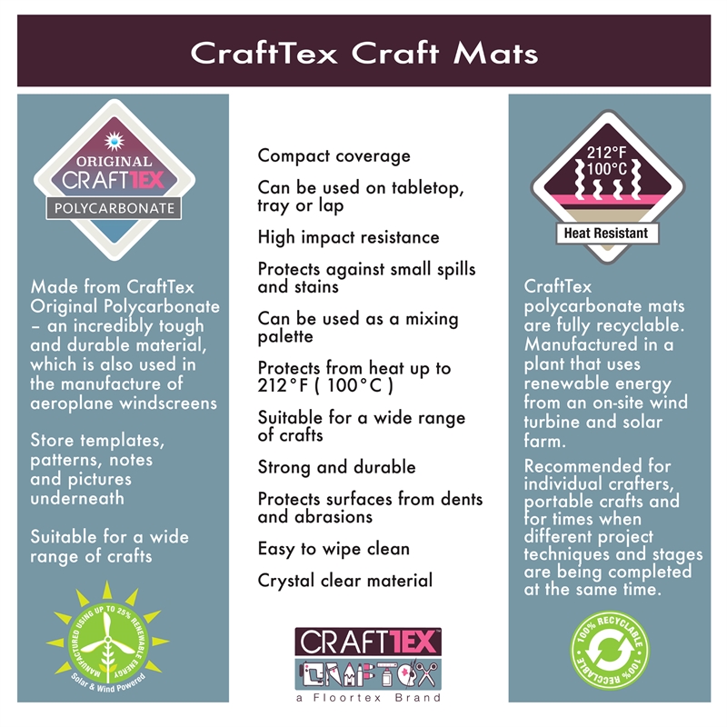 CraftTex  Pack of 2 Craft Mats  Clear  19