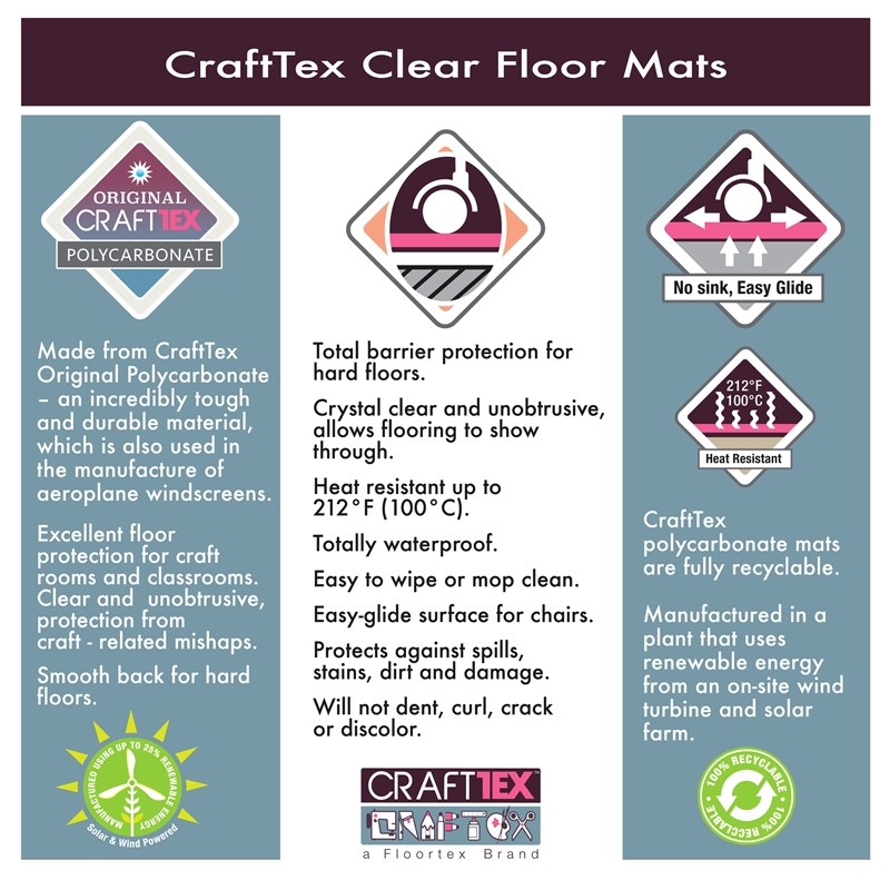 CraftTex  Clear Floor Mat  High Strength Mat to Protect Hard Floors 35