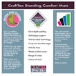 CraftTex  Gray Comfort Mat 16