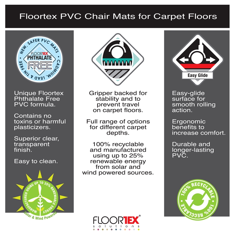 Floortex PVC Rect Chair Mat for Carpets Clear Size 45 x 53 inch