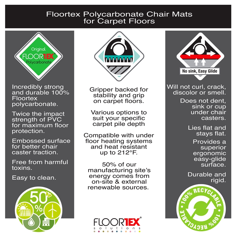 Floortex Polycarbonate Rect XXL Chair Mat for Carpets Clear Size 60 x 118 inch