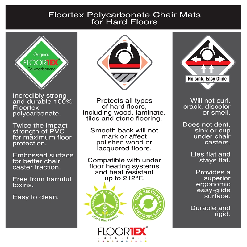 Floortex Polycarbonate Rect Chair Mat for Hard Floor Clear Size 48 x 53 inch