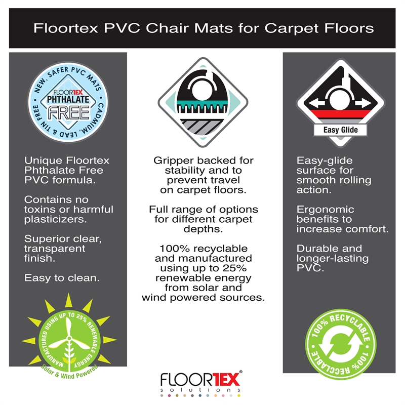 Floortex® Evolutionmat Rectangular Chairmat - Home, Office, Carpet