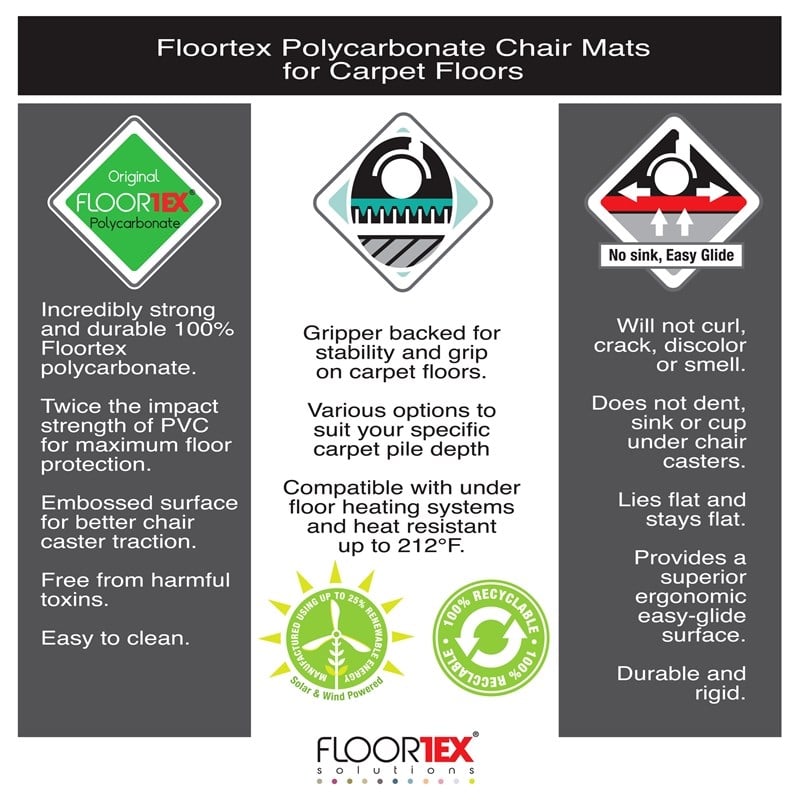 Floortex Polycarbonate Lipped Chair Mat For Hard Floor Clear Size 35 x 47