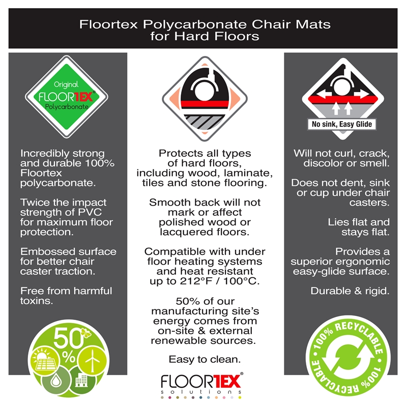 Floortex Polycarbonate Rect XXL Chair Mat for Hard Floor Clear Size 48 x 79 inch