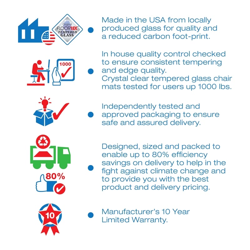 Glaciermat Heavy Duty Glass Chair Mat - HF & Carpets - 36