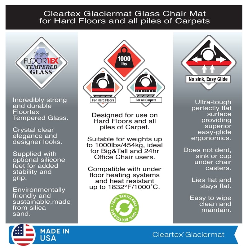 Glaciermat Heavy Duty Glass Chair Mat - HF & Carpets - 36
