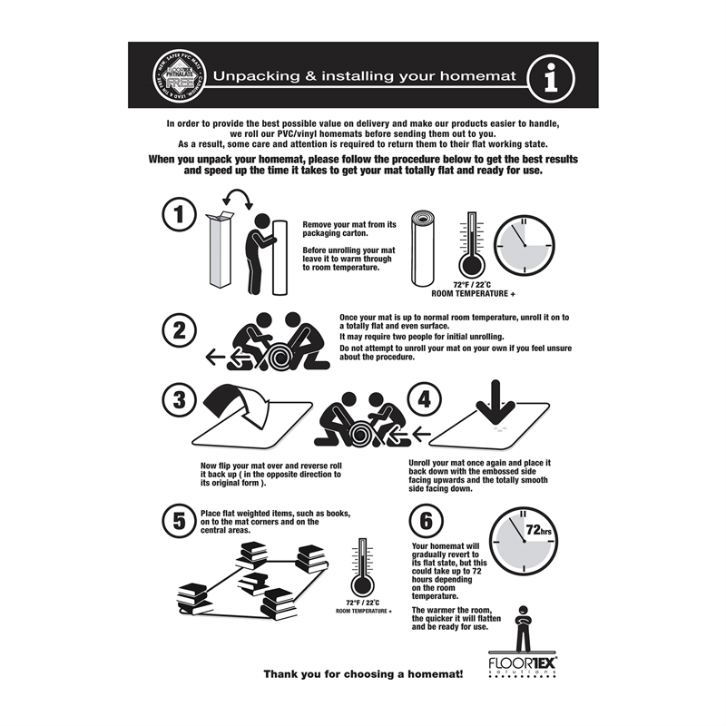 Floortex Homemat 30x48