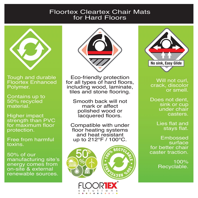 Cleartex Recycled Rectangular Chair Mat For Hard Floors - 48