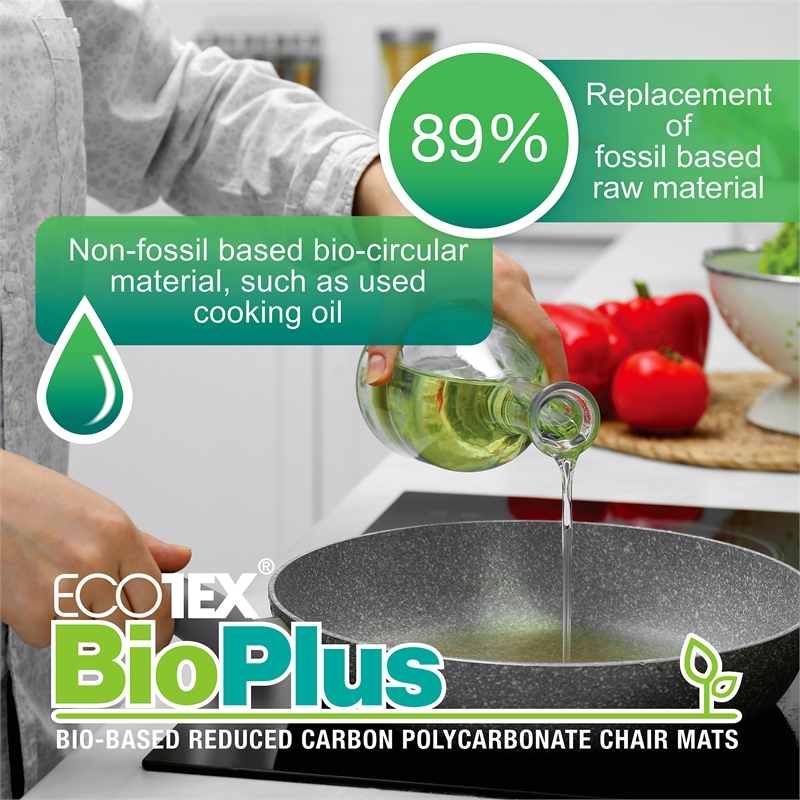 Ecotex BioPlus EcoFriendlyCarbon Neutral Polycarb Chair Mat for Carpet 45