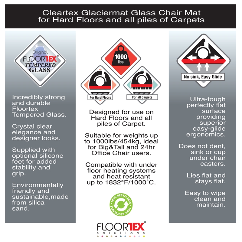 Glaciermat Heavy Duty Glass Chair Mat for Hard Floors & Carpets - 36