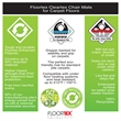Cleartex Enhanced Polymer Lipped Chair Mat for Carpets up to 3/8