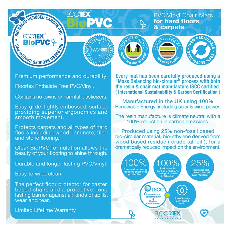 Ecotex BioPVC Chair Mat for Low Pile Carpets up to 1/4