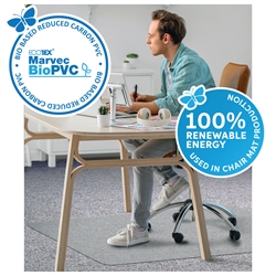 Chair Mats
