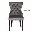 Erica 2 Piece Wood Legs Dinning Chair Finish with Velvet Fabric in Dark Gray