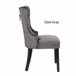 Erica 2 Piece Wood Legs Dinning Chair Finish with Velvet Fabric in Dark Gray