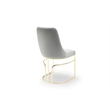 Emrald Modern Gold Legs in Gray Color- 2 Chairs Per Box