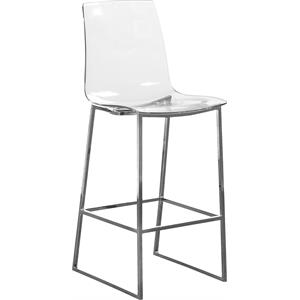 Meridian Furniture Lumen Chrome Metal/Lucite Polycarbonate Stool