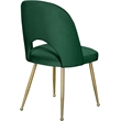 Meridian Furniture Logan Green Velvet Dining Chair (Set of 2)