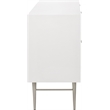 Meridian Furniture Modernist Contemporary Dresser in White Medium Gloss Finish