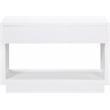 Meridian Furniture Avery White Wood Veneer Night Stand
