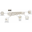 Meridian Furniture Tremblay Cream Velvet Modular Sectional
