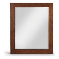 Mirrors
