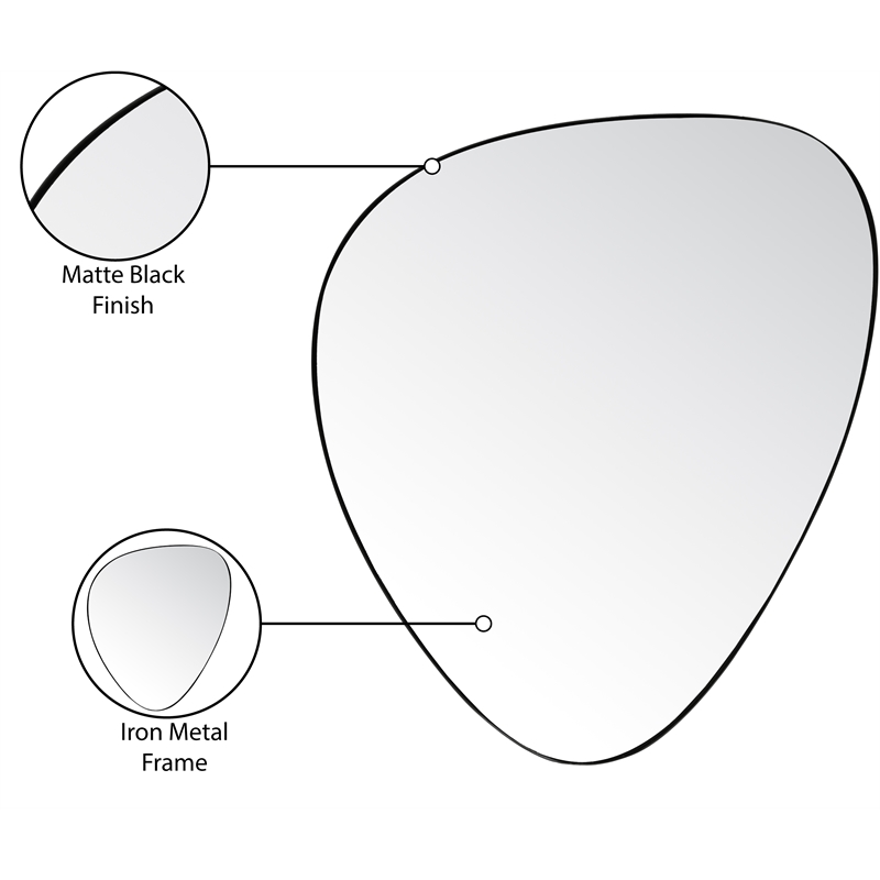 Meridian Furniture Finch Matte Black Iron Metal Frame Mirror
