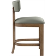 Meridian Furniture Lavrin Olive Vegan Leather Counter Stool (Set of 2)