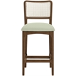 Meridian Furniture Atrium Mint Vegan Leather Counter Stool (Set of 2)