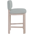 Meridian Furniture Paloma Light Blue Vegan Leather Counter Stool (Set of 2)