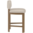 Meridian Furniture Paloma Taupe Vegan Leather Counter Stool (Set of 2)