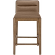 Meridian Furniture Ellis Brown Vegan Leather Counter Stool (Set of 2)