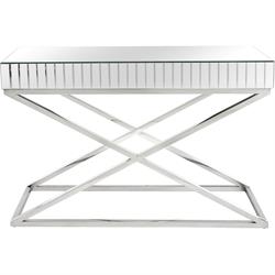 Console Tables