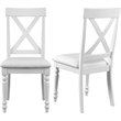 Philippe 5 Piece Dining Set White Pedestal